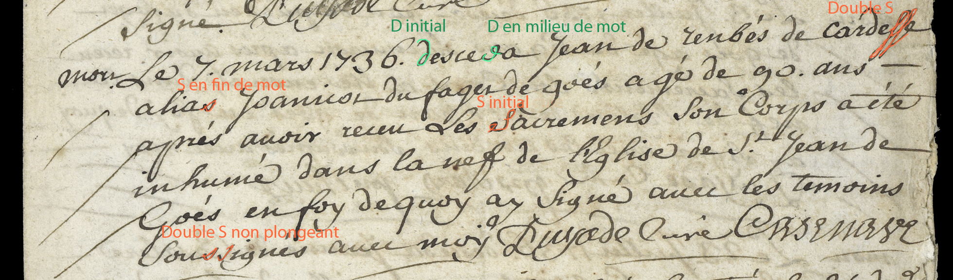 Acte de sépulture de Goès (XVIIIe siècle)